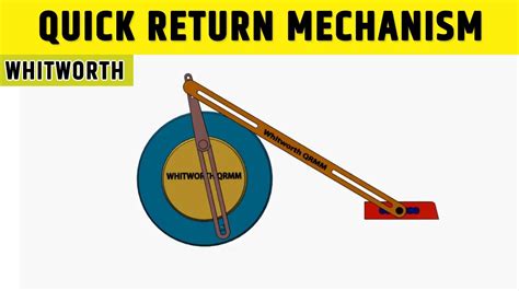 Quick Return Mechanisms .